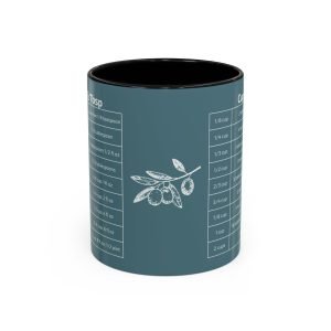 The Ultimate Kitchen Cheat Sheet Mug